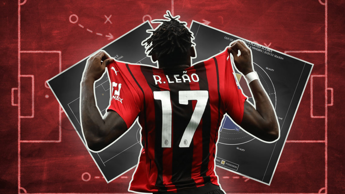 One To Watch: Rafael Leão