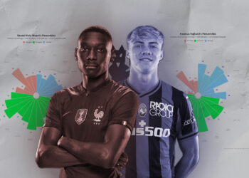 Manchester United’s Next Top Striker